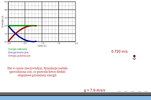 Energia w rzucie pionowym